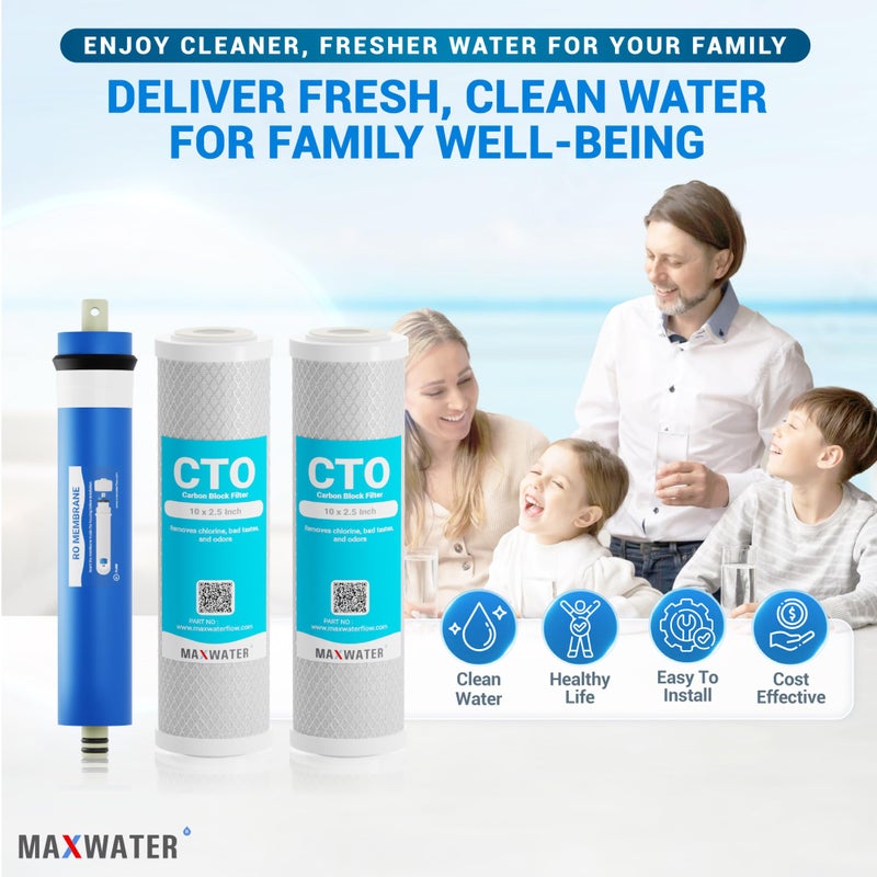 Max Water Combo Pack FX12P and FX12M or TFM-24 Water Filter Replacement, Compatible GE RO Set GXRM10RBL GXRM10G Reverse Osmosis Systems - Carbon Block Filters and 50 GPD RO Membrane (Membrane + 2 CTO) - Image 5